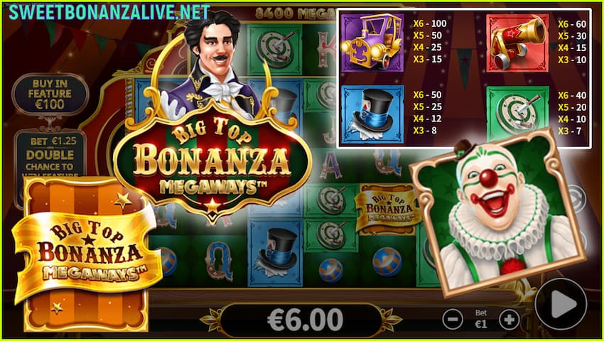 Big Top Bonanza Megaways Slot (game developer Skywind Group) in this picture.