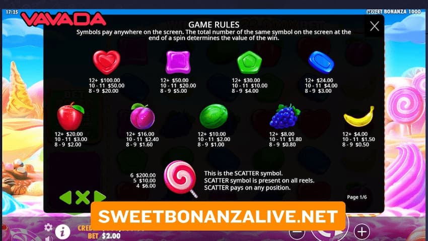 The game symbols and pay table of Sweet Bonanza 1000 slot machine are shown in this image.
